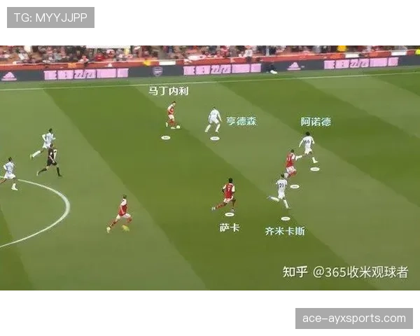 尼科·威廉斯与马丁内利：爆点边锋的进攻效率对比