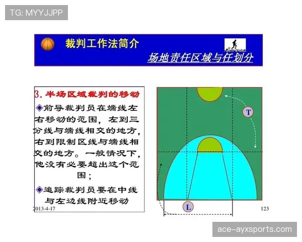 篮球规则详解：24秒违例的定义与具体判罚标准