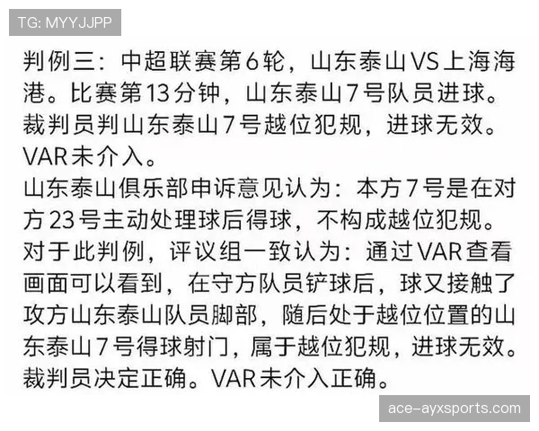 进球判罚规则：球必须完全越过门线且无越位或犯规才有效