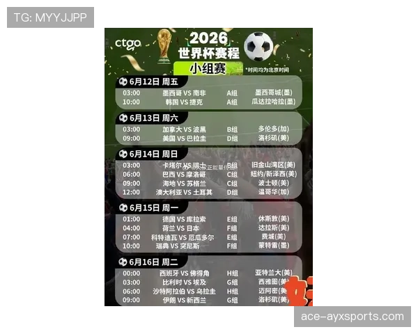 2026世界杯法国队小组赛赛程前瞻及出线形势分析
