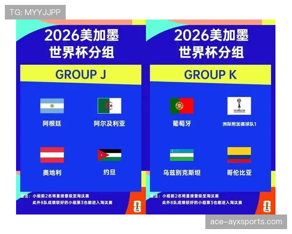 2026世界杯官方淘汰赛规则解析 2026世界杯官方淘汰赛规则解析