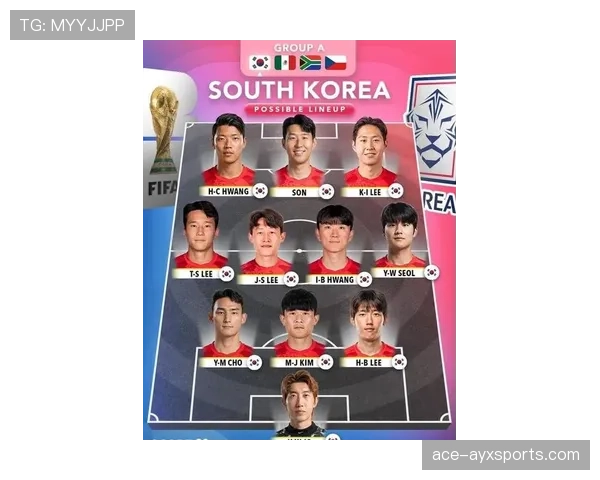 2026世界杯韩国队能否突破16强魔咒孙兴慜领衔的太极虎新黄金一代 2026世界杯韩国队能否突破16强魔咒孙兴慜领衔的太极虎新黄金一代